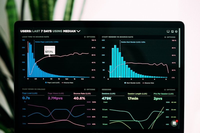 A creator writing a tech review with an open analytics screen showing Sovrn Commerce data.